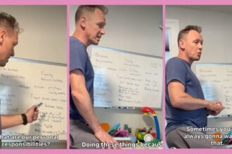 Parents Put Together A "Family Responsibilities Framework" For Their Kids