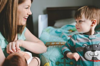 Ovulation Calculator