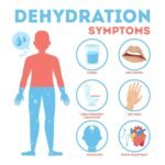 Why hydration is essential for children's health
